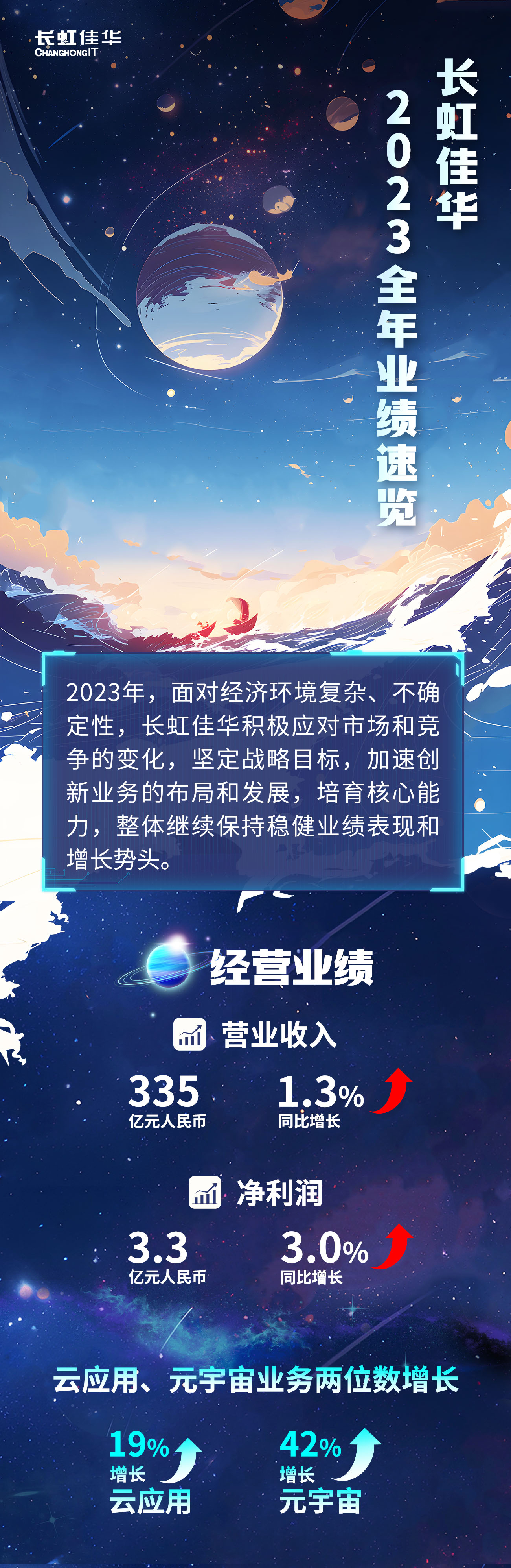 年报2024-3_01.jpg
