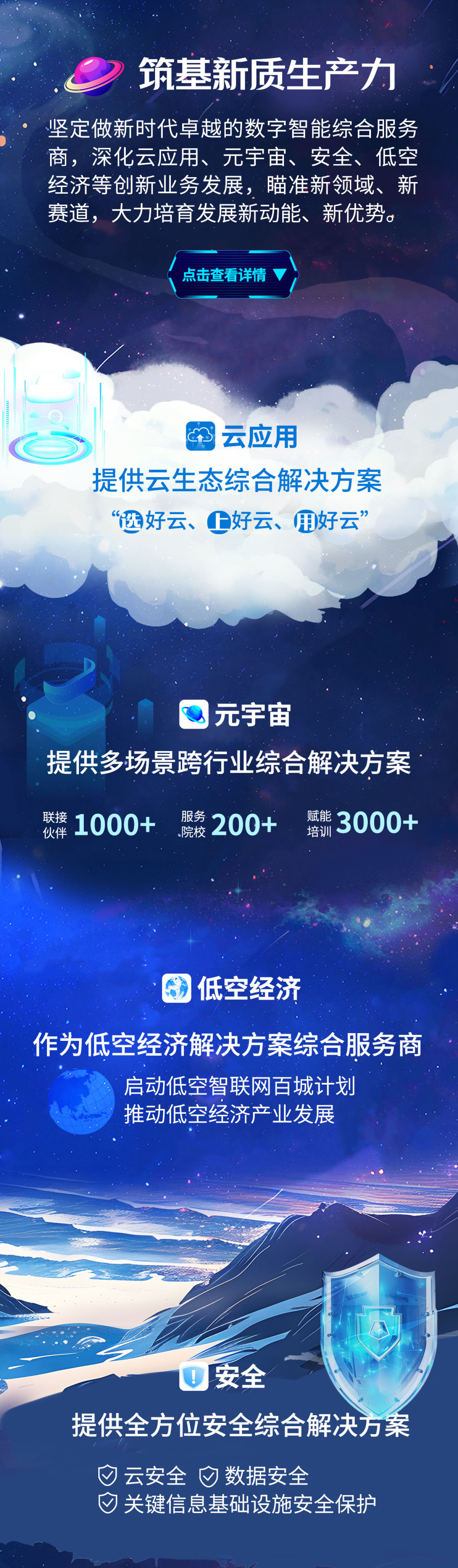年报2024-3_02.jpg